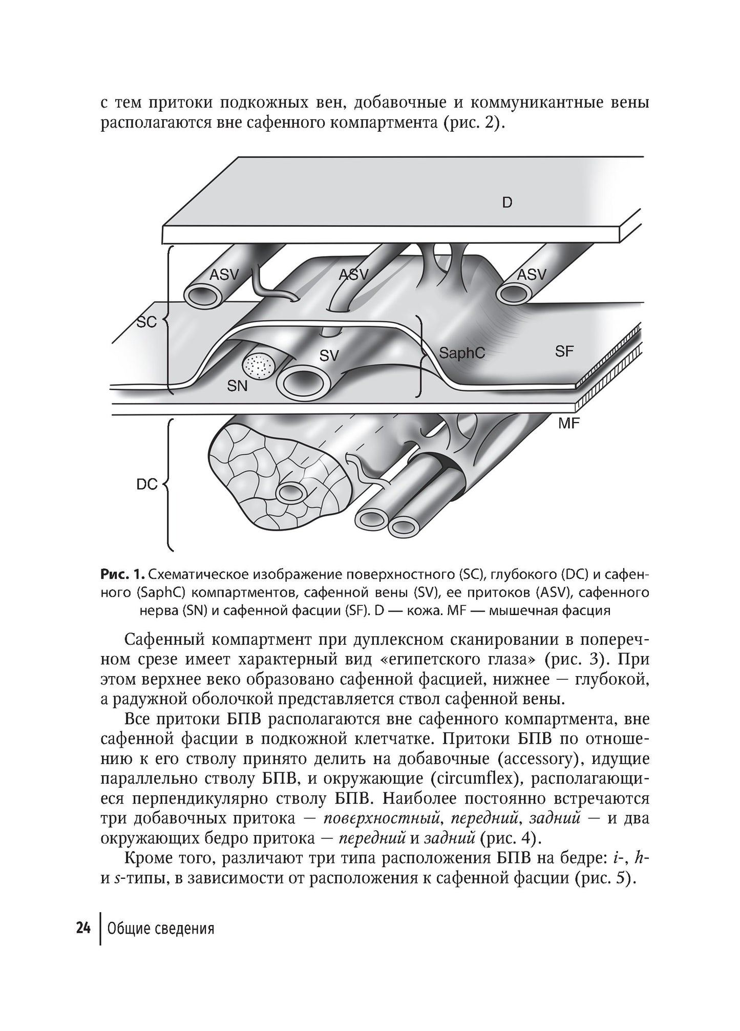 Справочник хирурга-флеболога