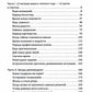 12 Способ поймать удачу. Как вести себя в разные месяцы года, чтобы быть удачливым?
