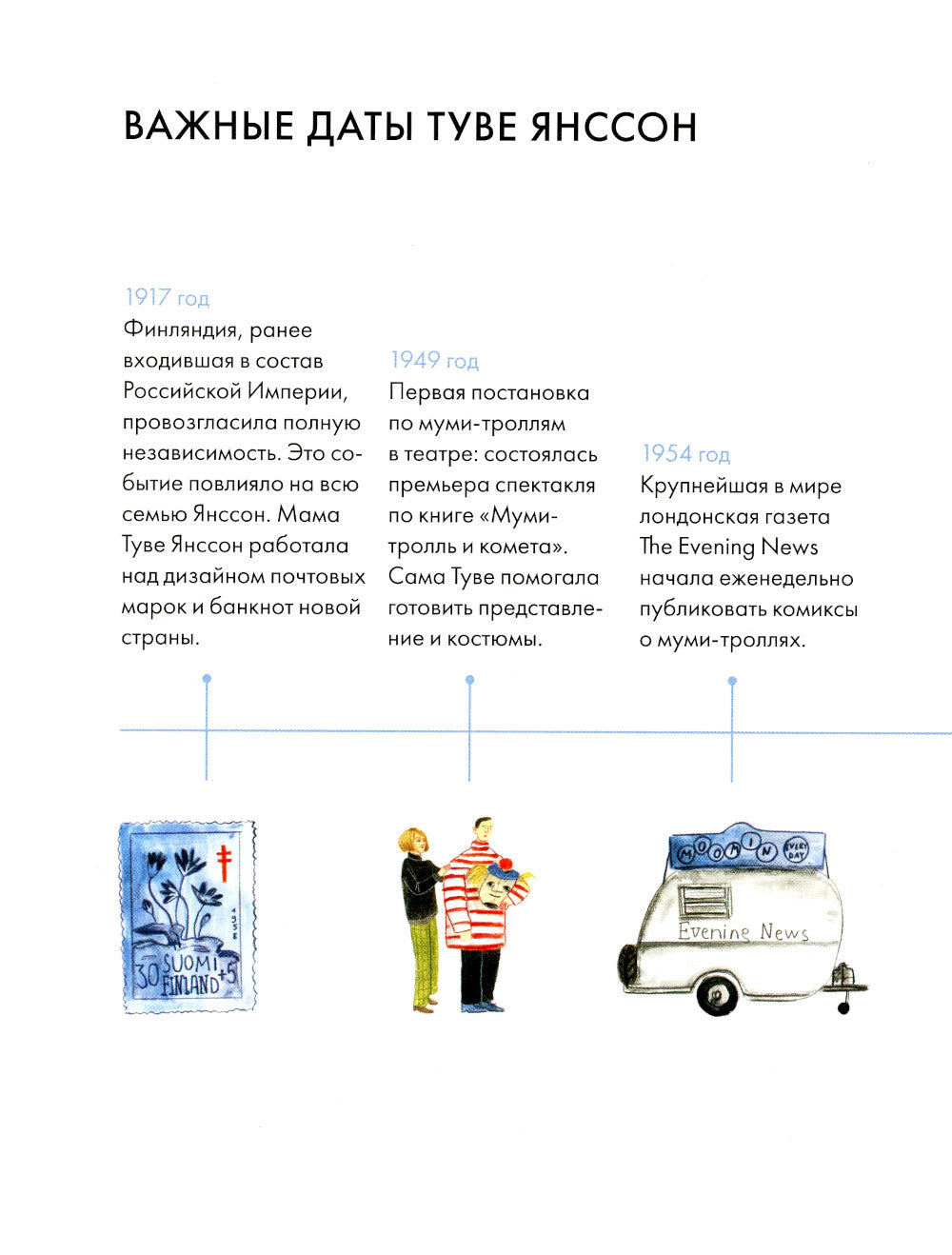 Чему я могу научиться у Туве Янссон