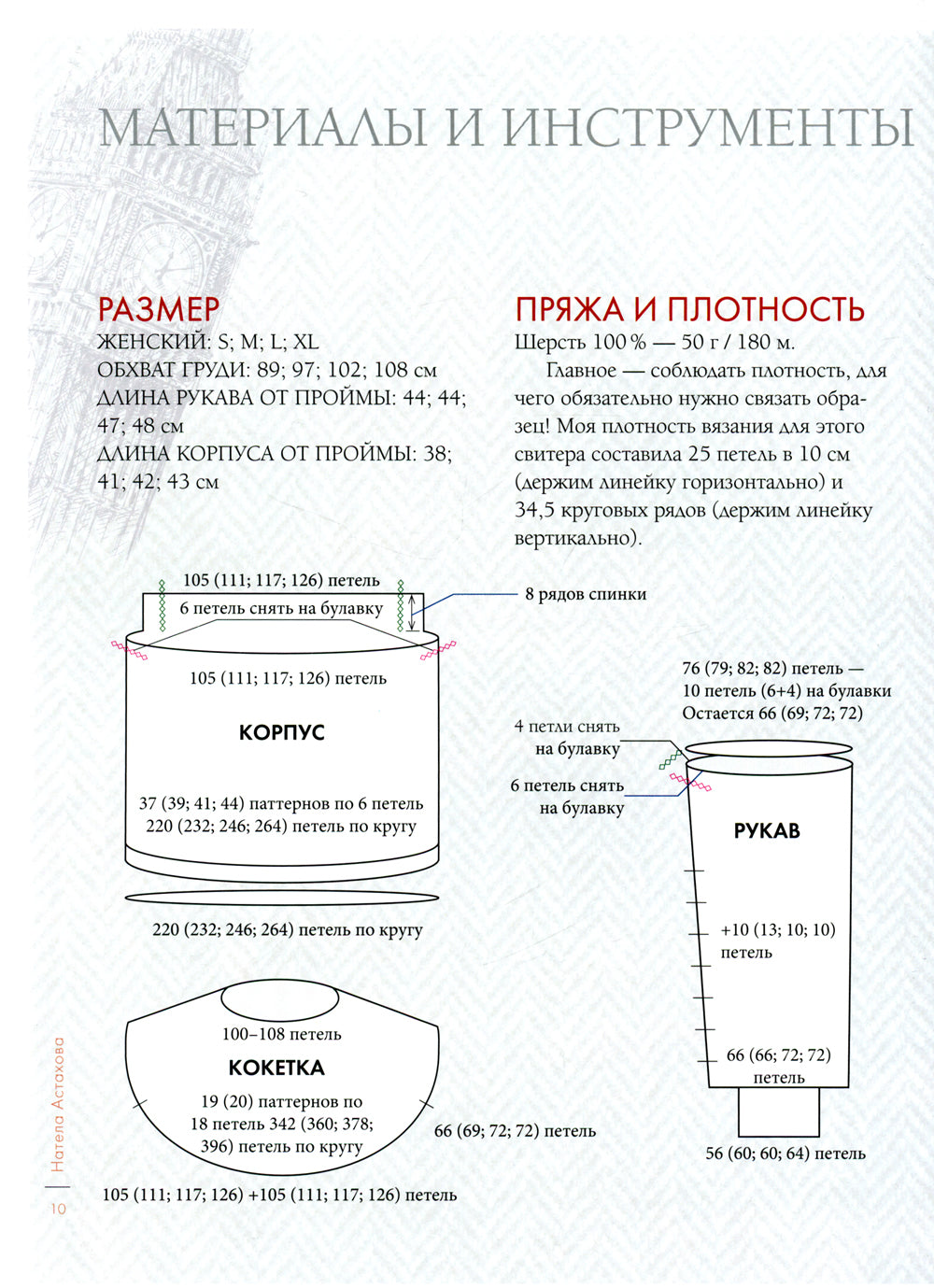 Шерлок на звездных спицах: книга для вязальных гурманов: уникальные модели в стиле культового сериала от звезд вязального мира!