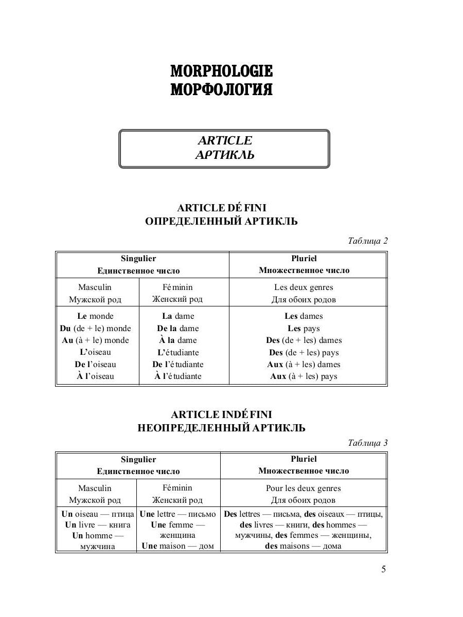 Грамматика французского языка в таблицах с упражнениями и тестами