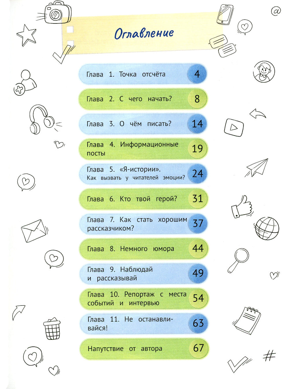 Stockage du blog : Comment lire l'histoire