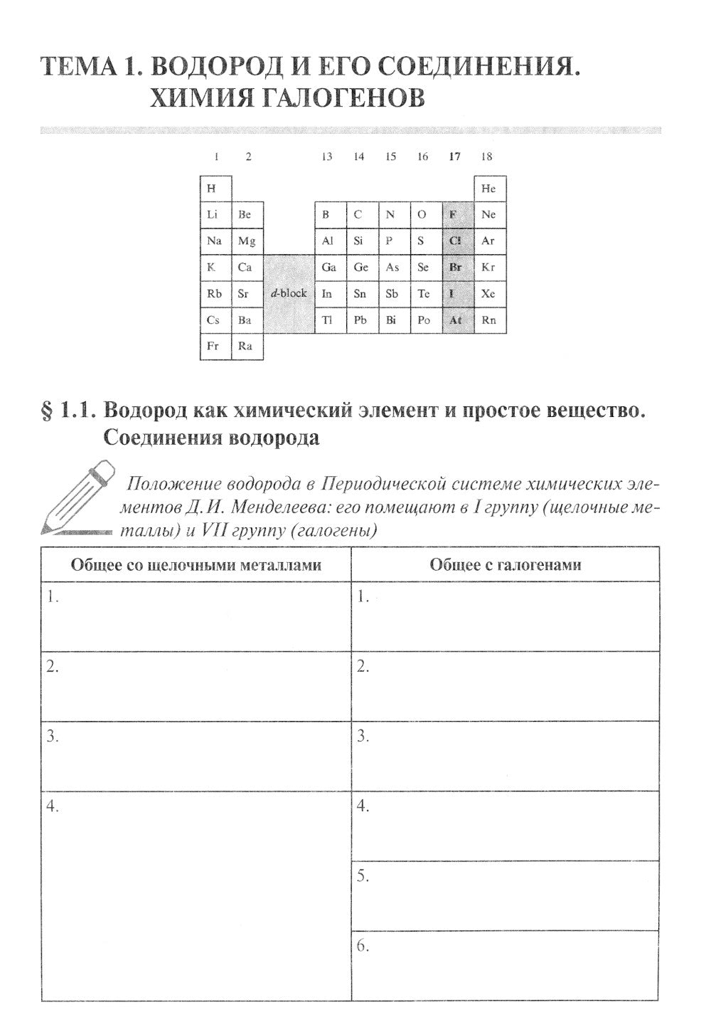 Химия. Ч. 2: Неорганическая химия: рабочая тетрадь