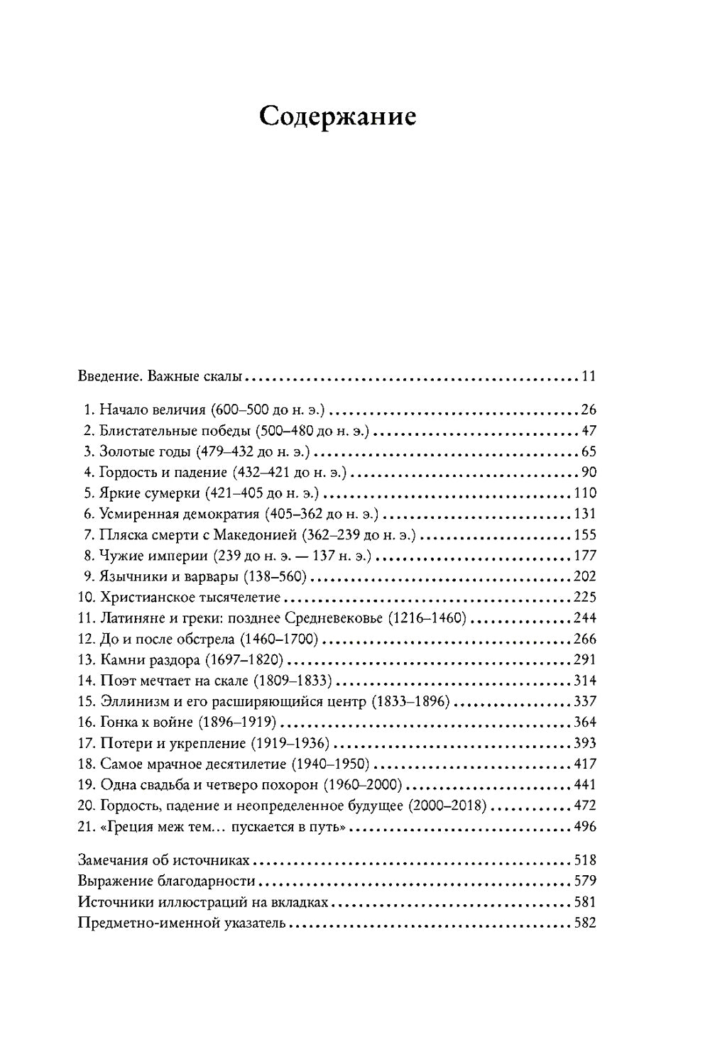 Афины. История великого города-государства