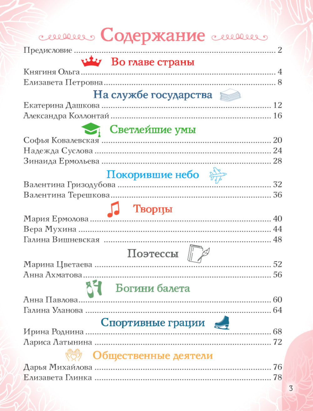 Девочки, прославившие Россию