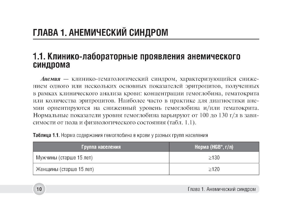 Анемический синдром в практике врача поликлиники