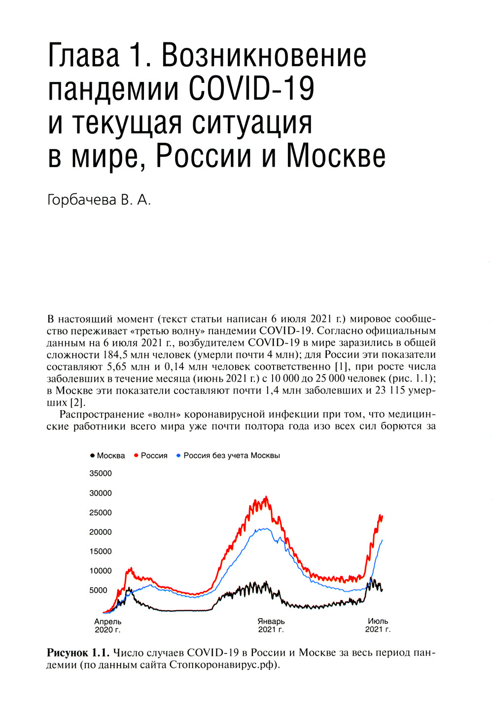 Réadaptation médicale face au COVID-19. Руководство для врачей.