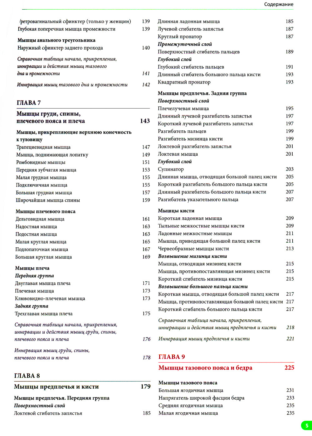 Анатомия мышц: иллюстрированный справочник