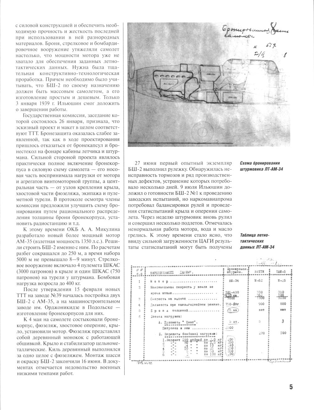 Штурмовик Ил-2. Легендарный "летающий танк" Красной Армии