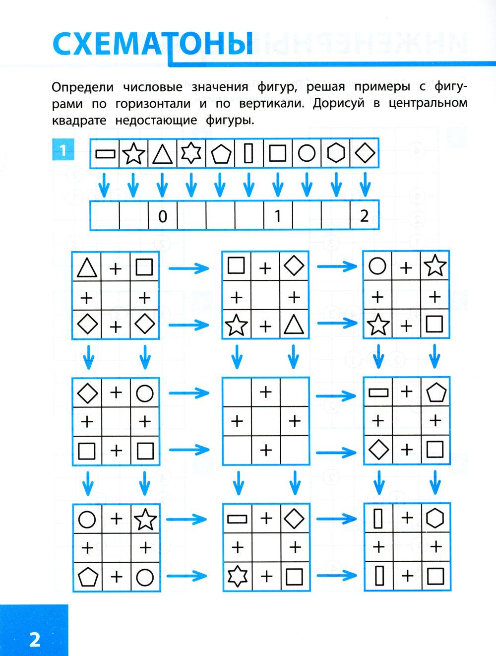 Лучшие IQ-задания для будущих айтишников