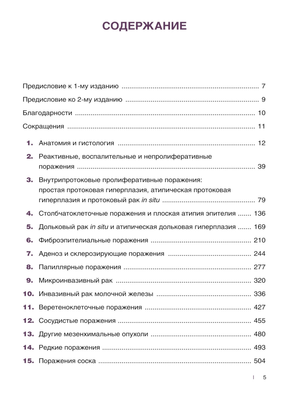 Интерпретация biopsie молочной железы