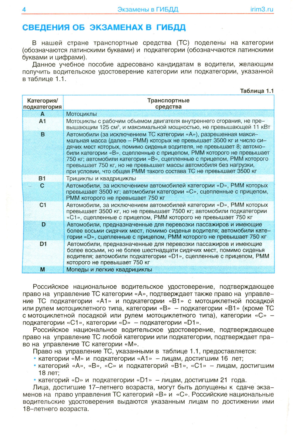 Экзамены в ГИБДД на право управления тран. сред. категории ABCDM и подкатегории A1 B1 C1 D1 M1. от 01.03.2023 г
