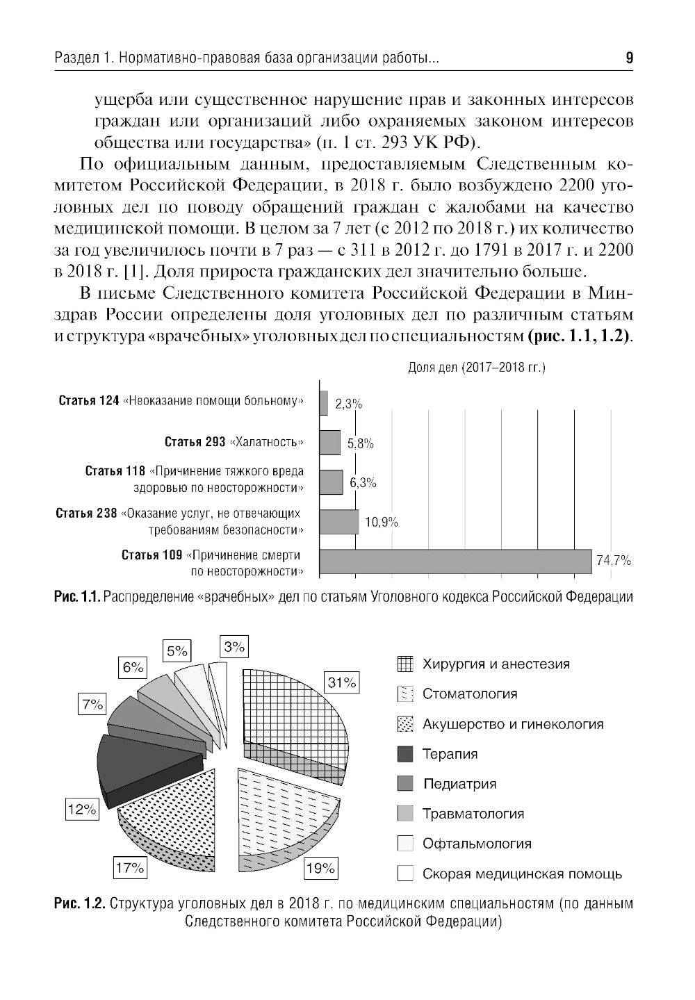 Судебно-медицинская экспертиза в делах, связанных с оказанием медицинской помощи. Цели, задачи и порядок проведения
