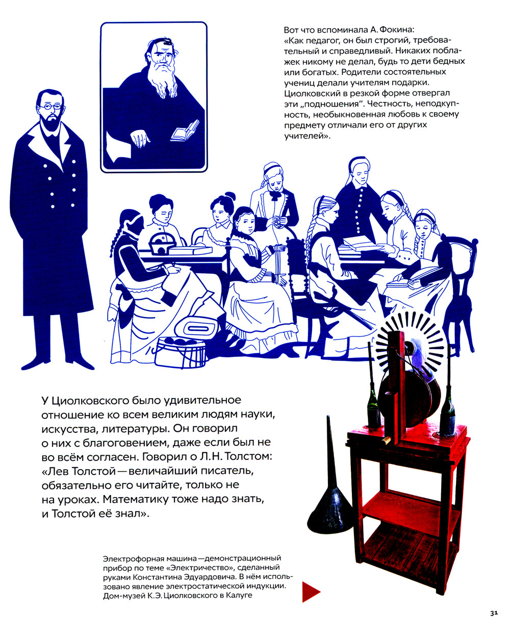 Что придумал Циолковский