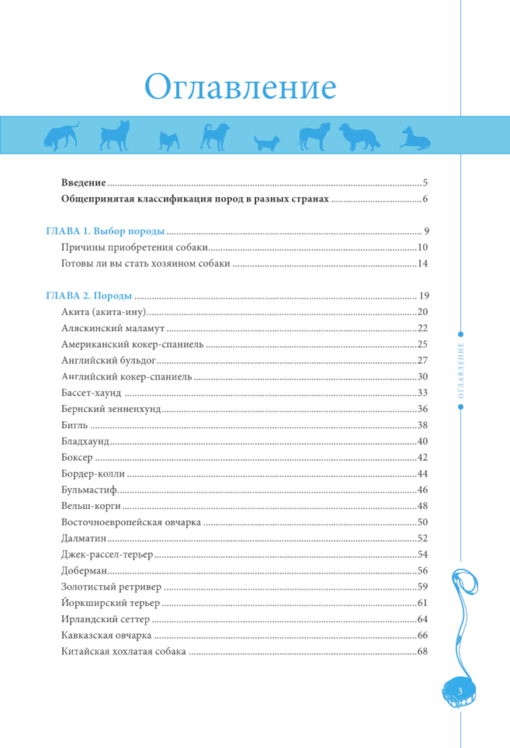 Самые популярные породы собак