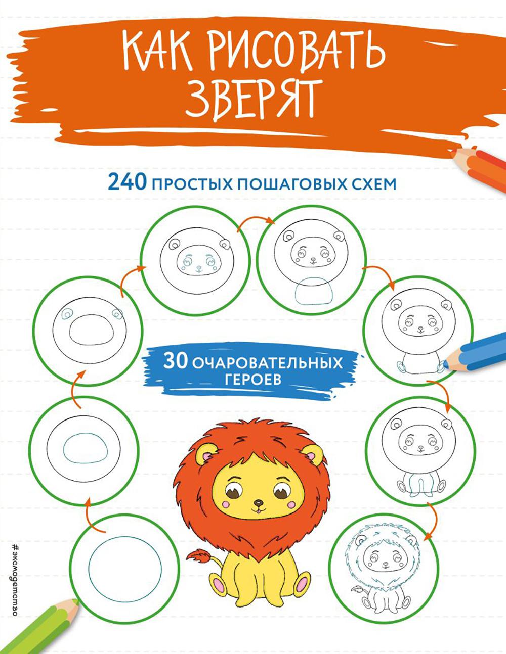 Comment prendre des risques