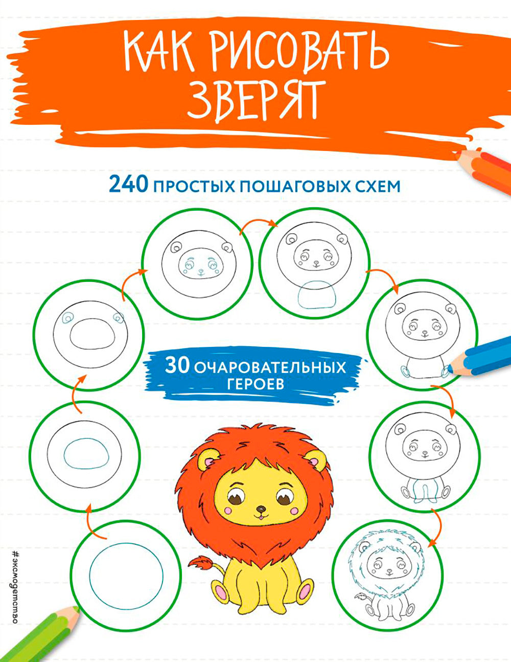 Comment prendre des risques