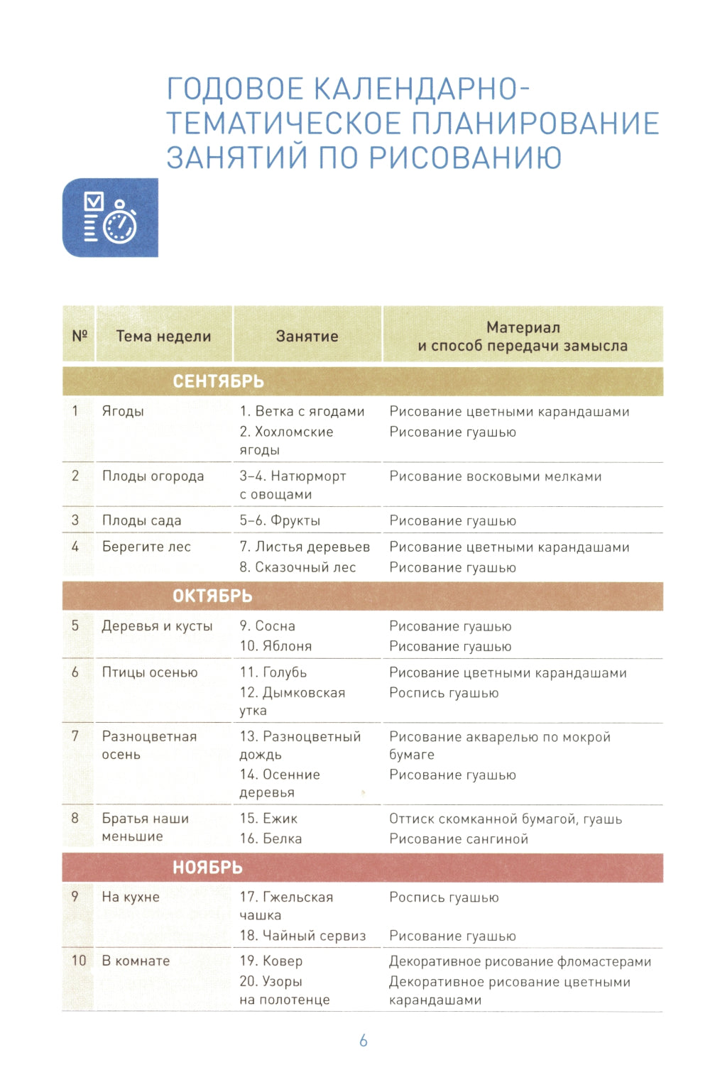 Рисование в детском саду. Конспект занятий с детьми 5-6 лет. Старшая группа. 2-е изд., испр.и доп