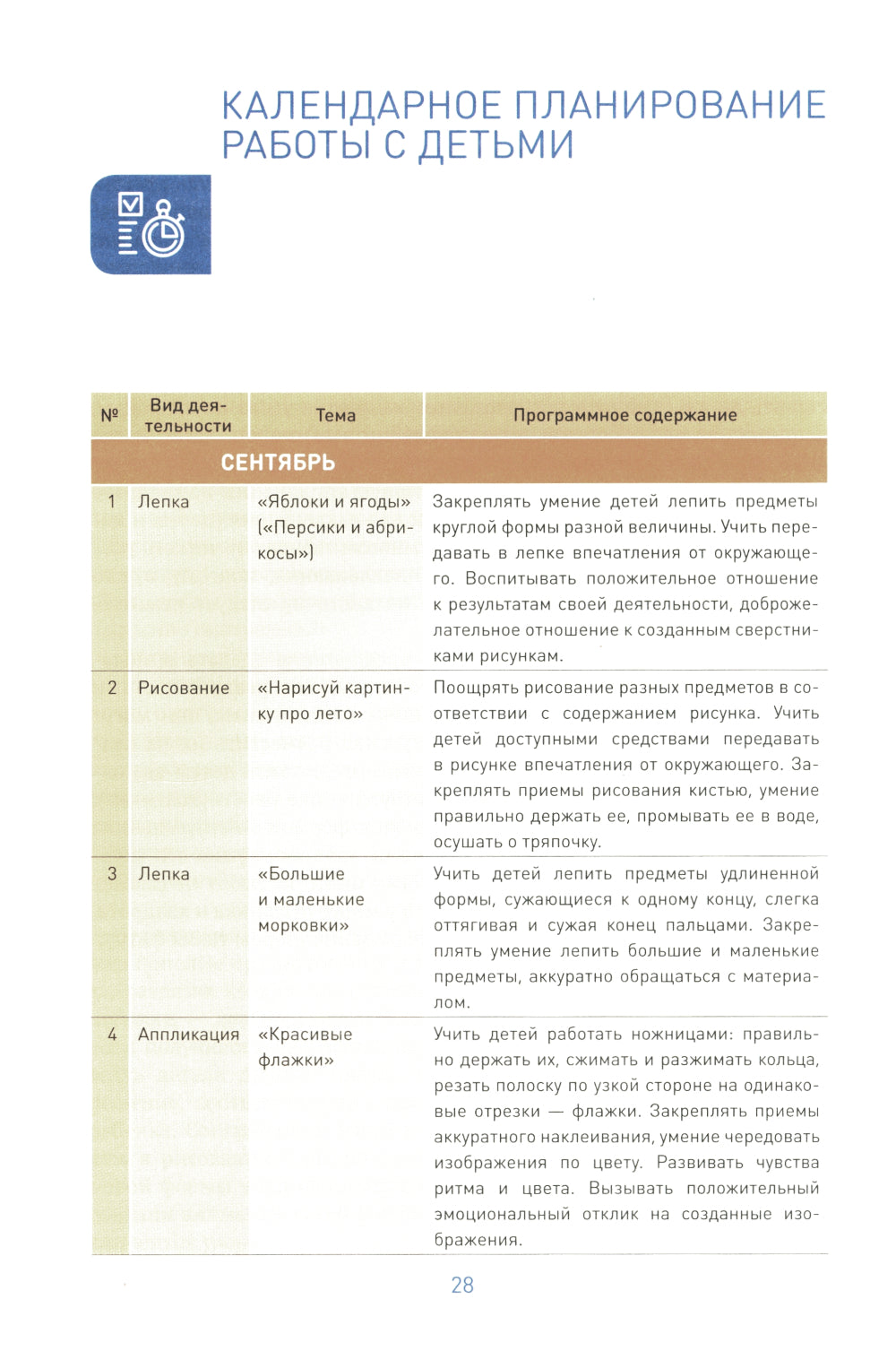 Изобразительная деятельность в детском саду. Конспекты занятий с детьми 4-5 лет. Средняя группа. 2-е изд.,испр.и доп. ФГОС