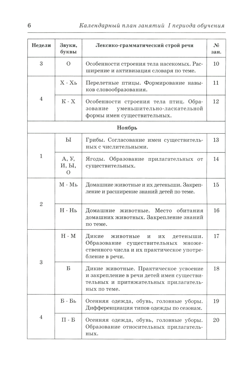 Говорим правильно в 6-7 лет. Конспекты фронтальных занятий 1 первого периода в подготовительной к школе логогруппе