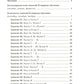 Говорим правильно в 6-7 лет. Конспекты фронтальных занятий 2I периода обучения в подготовительной к школе логогруппе
