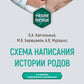 Схема написания истории родов: Учебное пособие. 2-е изд., испр. и доп