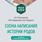 Схема написания истории родов: Учебное пособие. 2-е изд., испр. и доп