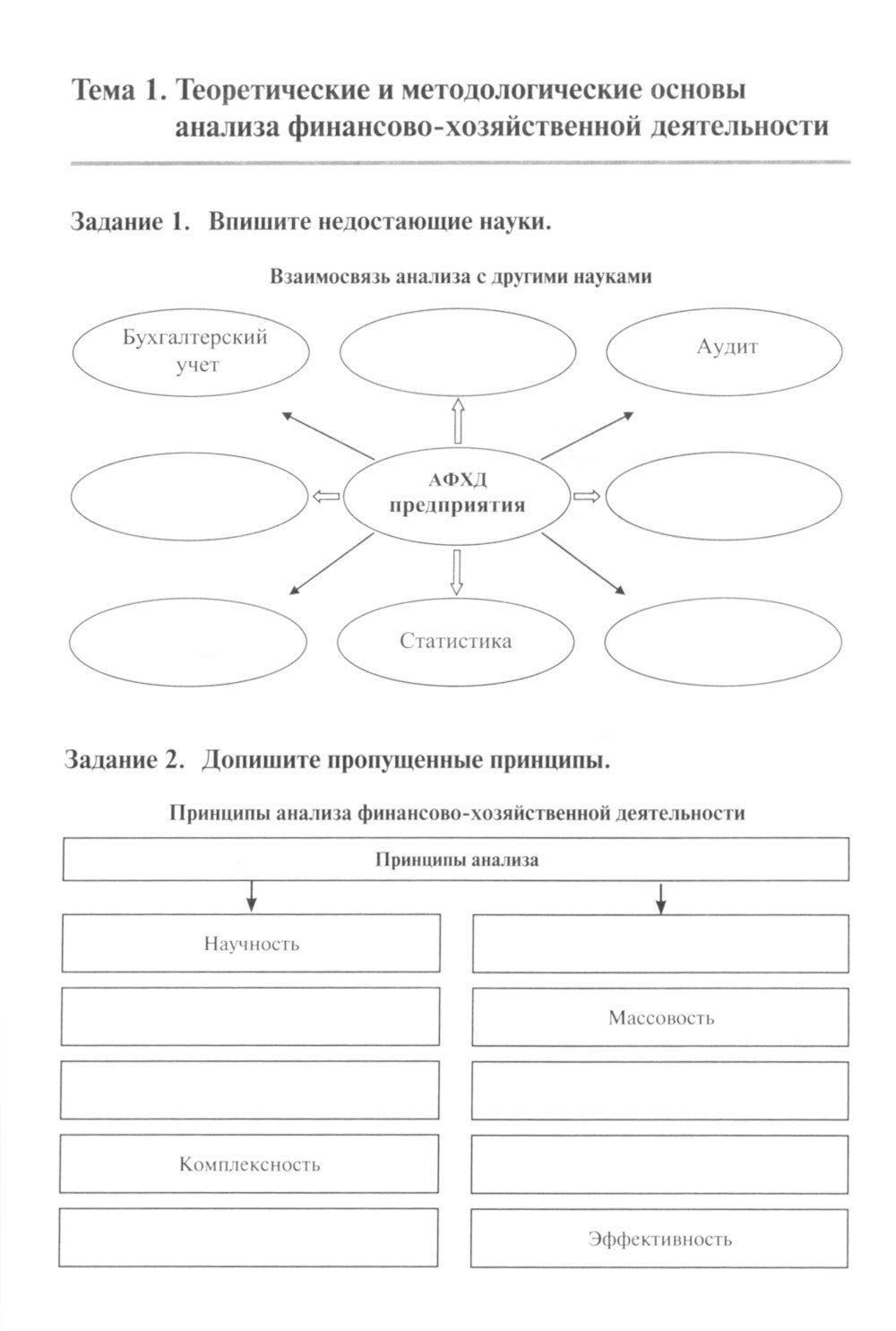 Анализ финансово-хозяйственной деятельности. Тетрадь-практикум