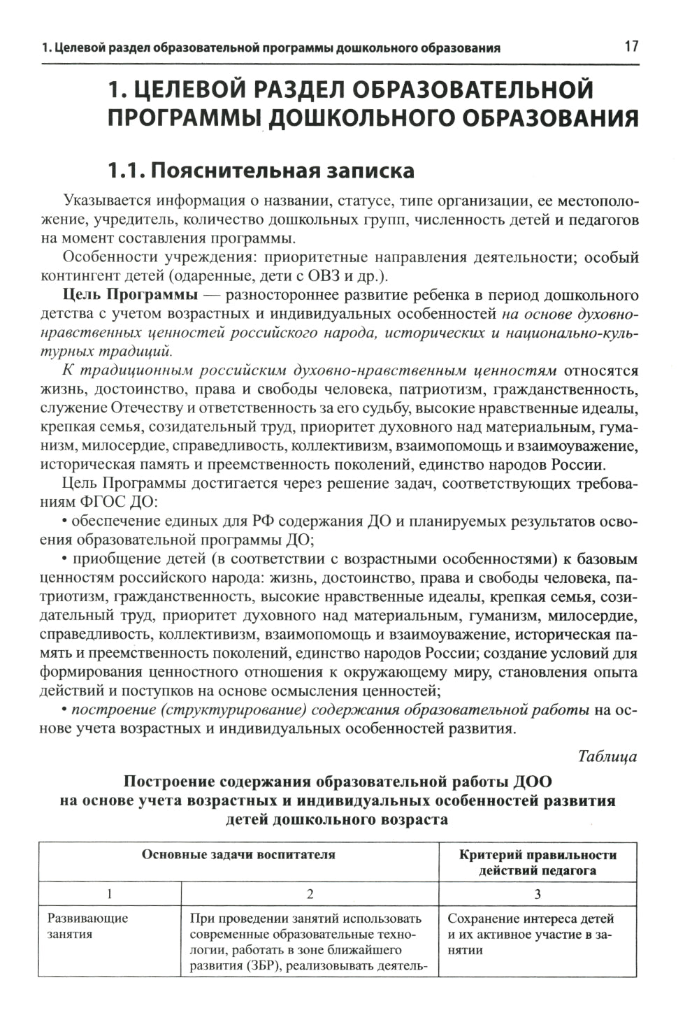 Projet de programme d'exploitation du DO dans le contexte de la FO et du FO