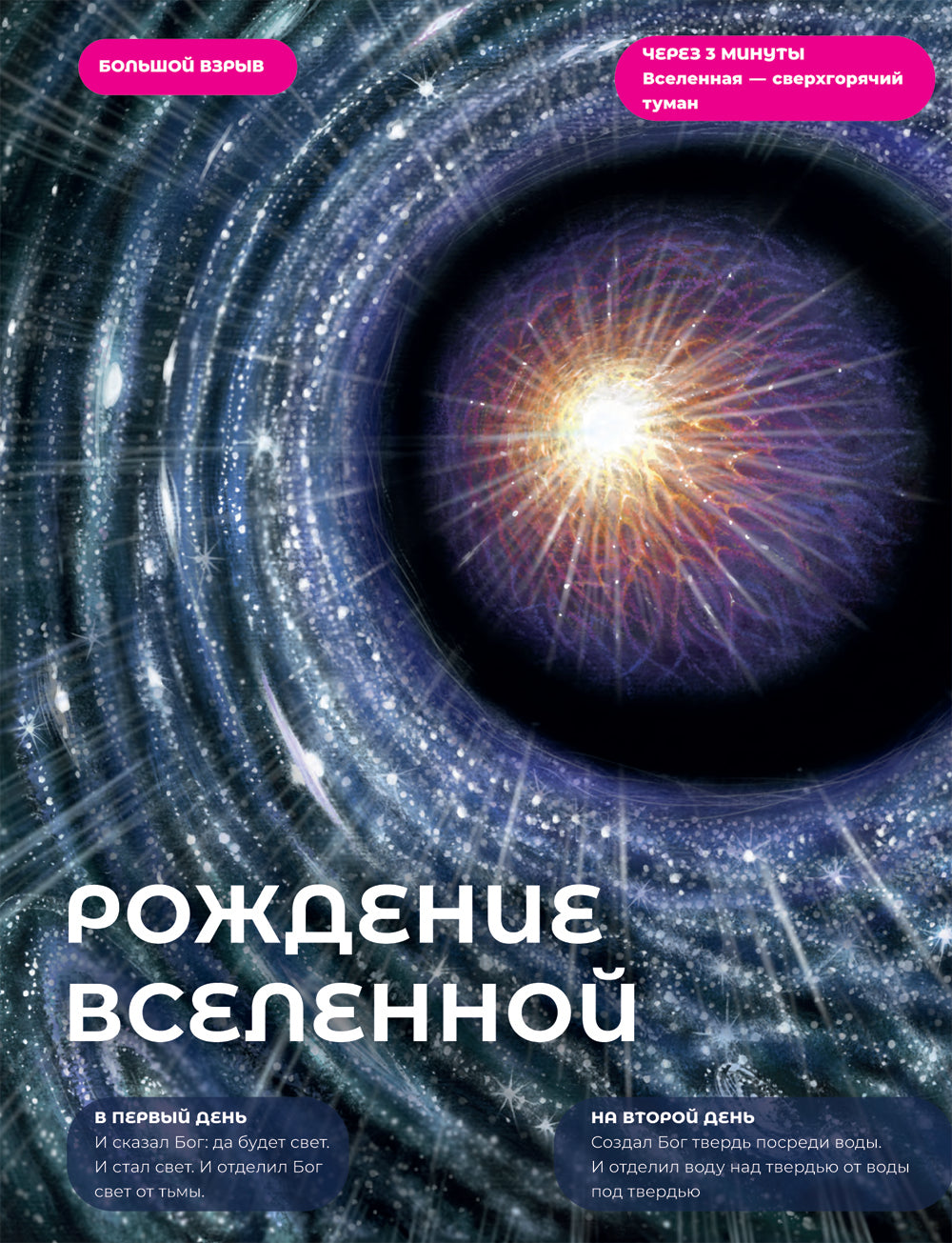 Это – просто космос