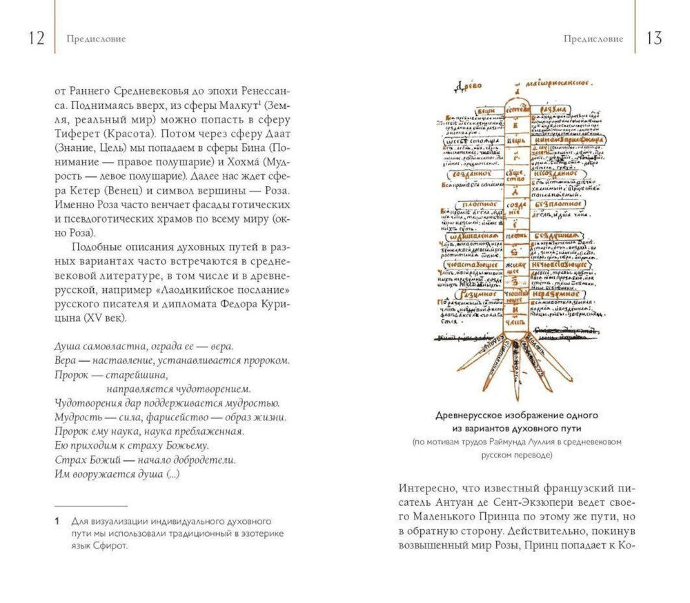 Путеводитель по древним соборам и местам тамплиеров в России: Москва и окрестности