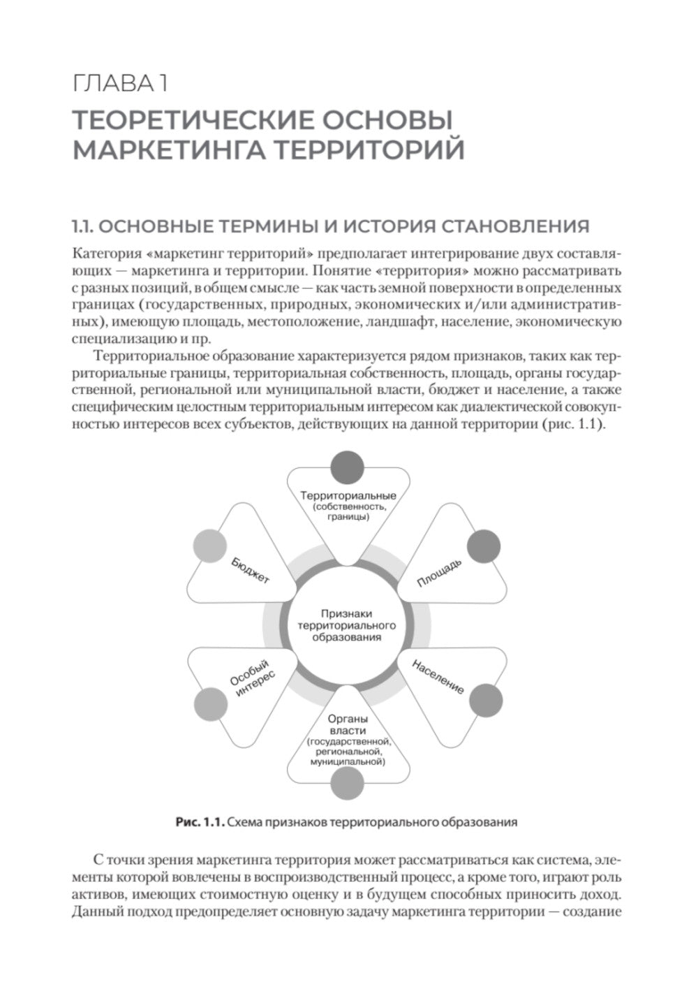 Маркетинг территорий: Учебник для вузов