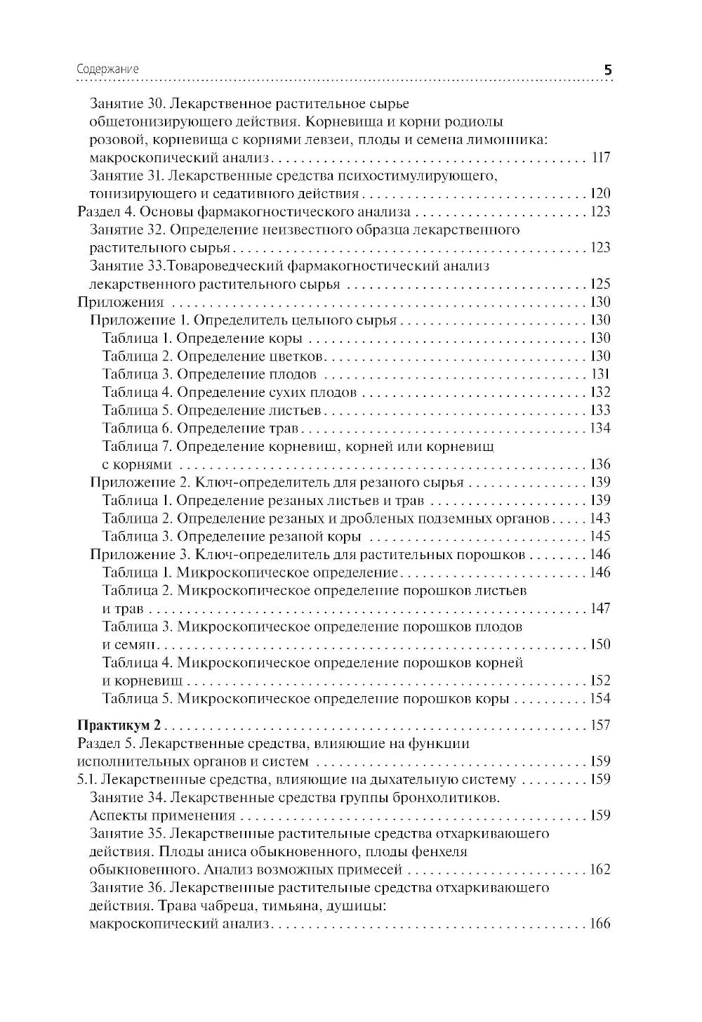 Лекарствоведение. Практикум: Учебное пособие
