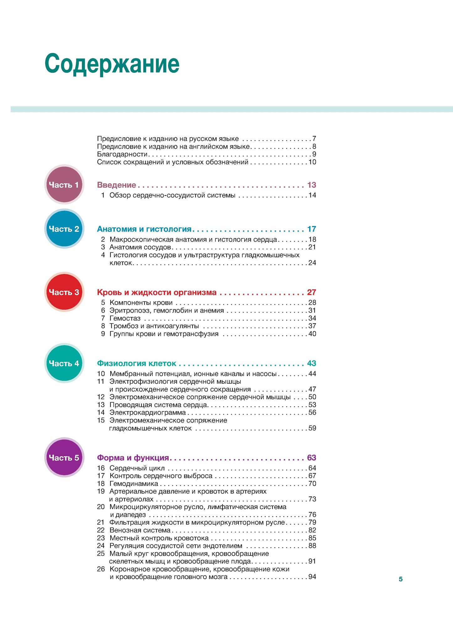 Наглядная кардиология. 2-e jour