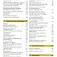 Tout l'atlas de la neurologie. 3-ème jour