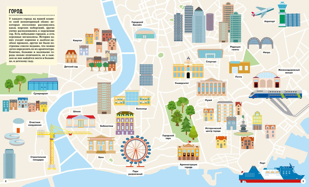Как устроен город? Прогулка по мегаполису