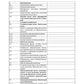 Le programme mis en œuvre s'applique spécifiquement aux demandes de l'OFS : réponses, recommandations et recommandations pertinentes