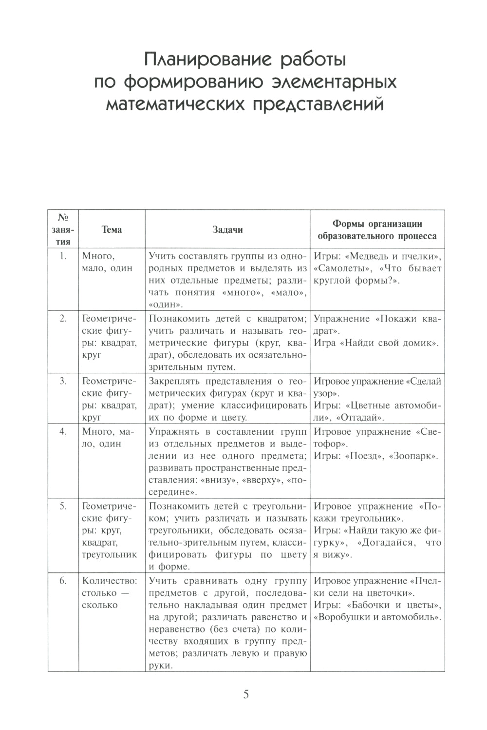 Математика в детском саду. Сценарии занятий c детьми 3-4 лет. 2-е изд., испр
