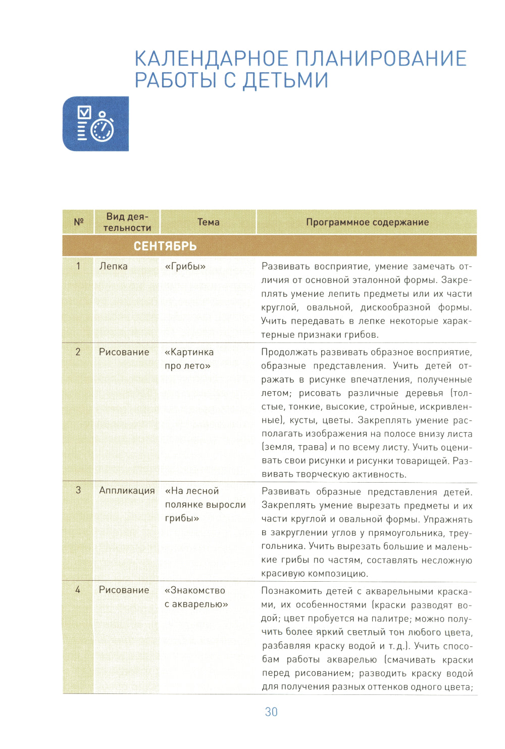 Изобразительная деятельность в детском саду. Конспекты занятий с детьми 5-6 лет. Старшая группа. 2-е изд., испр.и доп