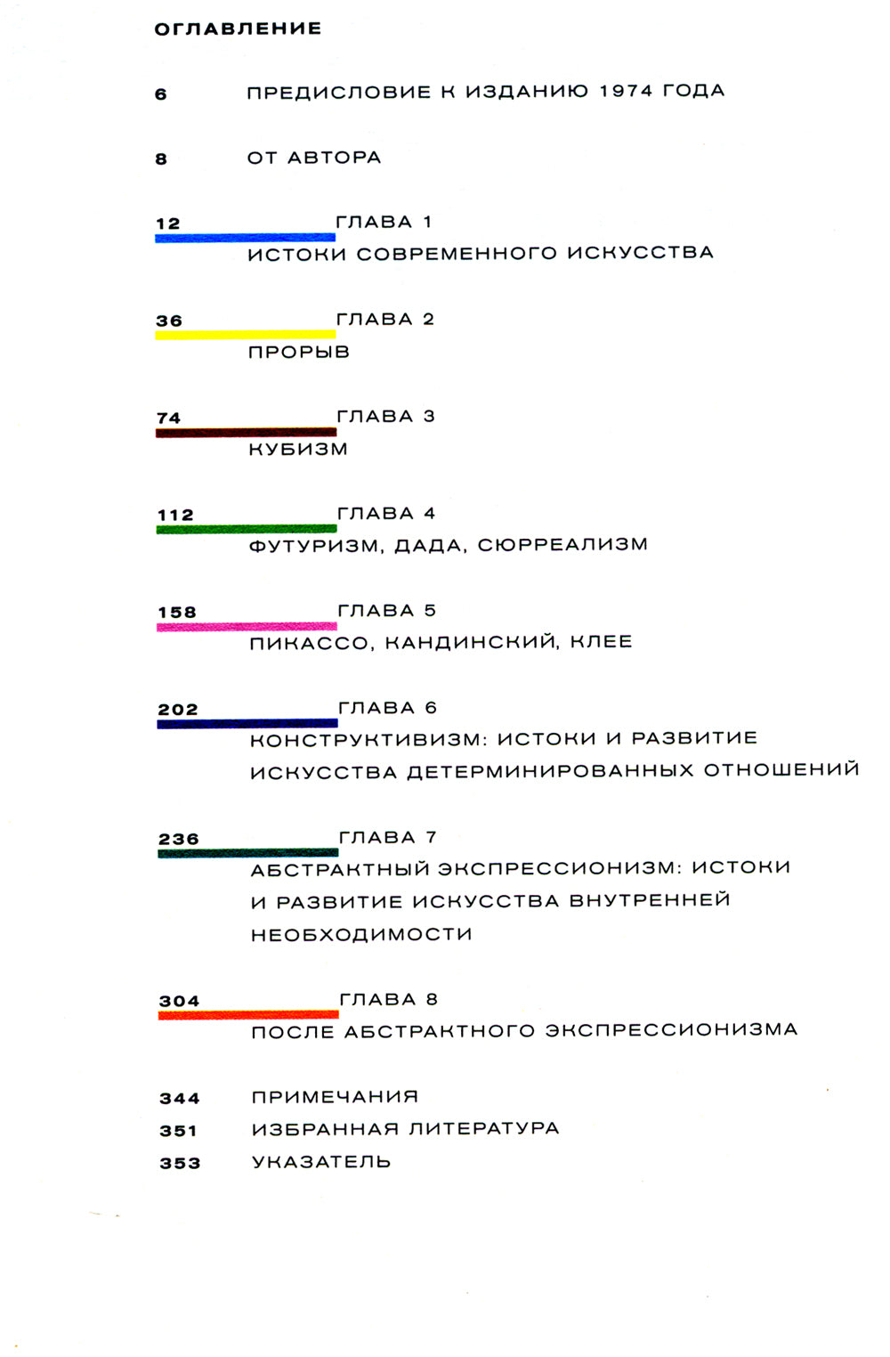 Краткая история современной живописи