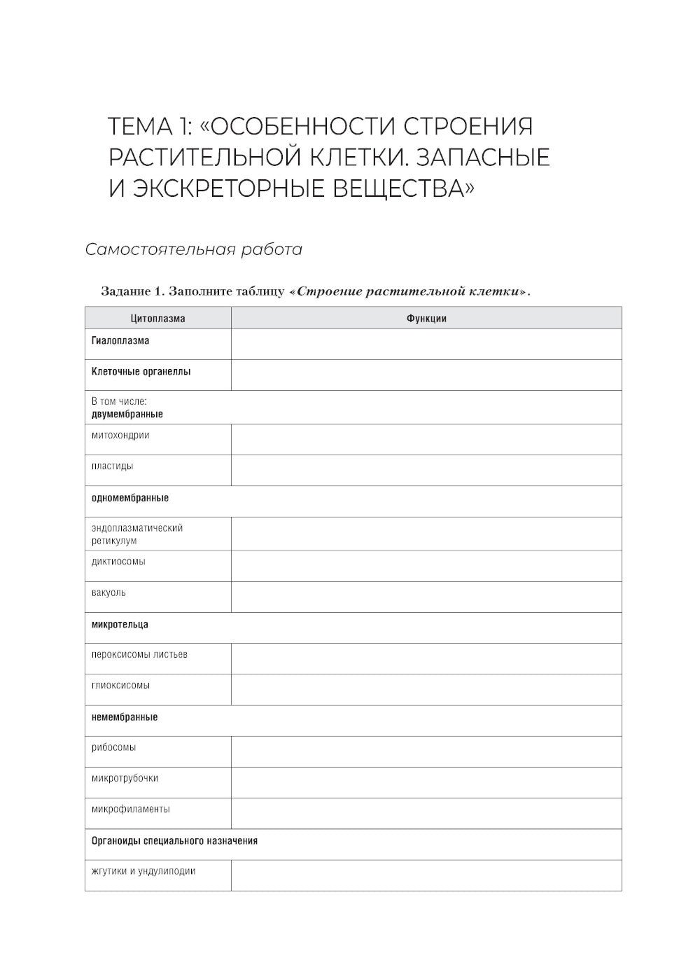 Botanique. Рабочая тетрадь: Учебное пособие