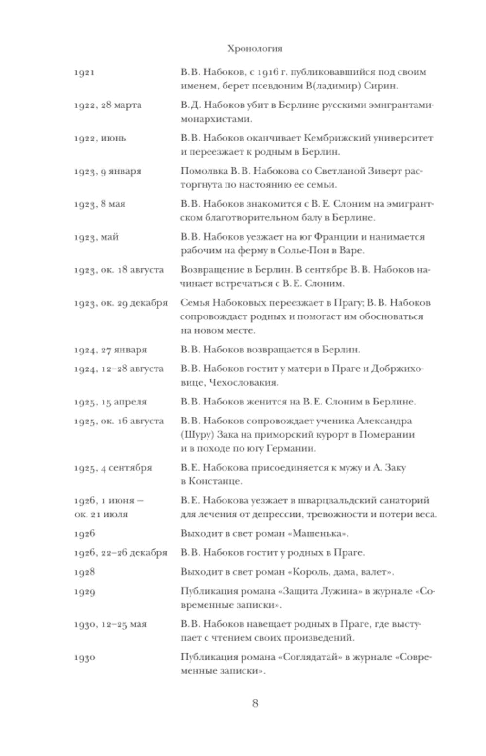 Письма к Вере