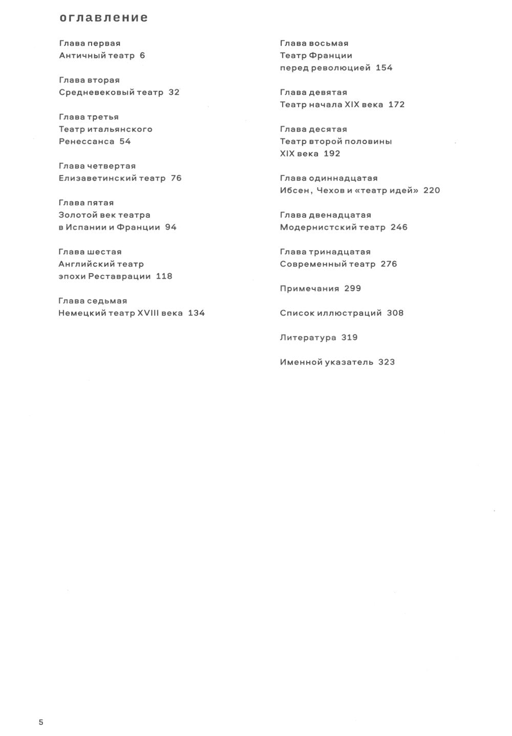 Краткая история театра