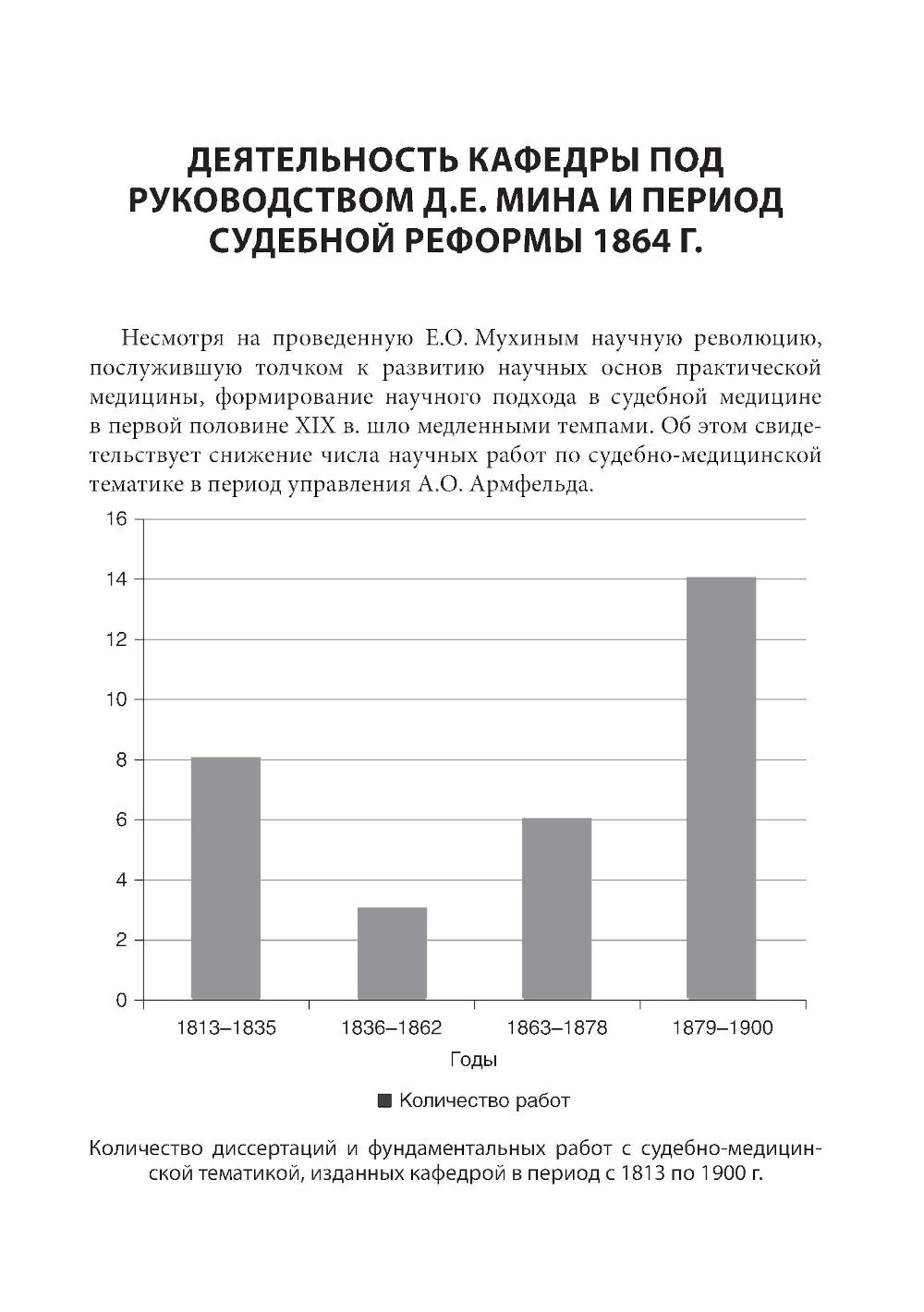 Кафедра судебной медицины Сеченовского Университета. 215 лет со дня основания