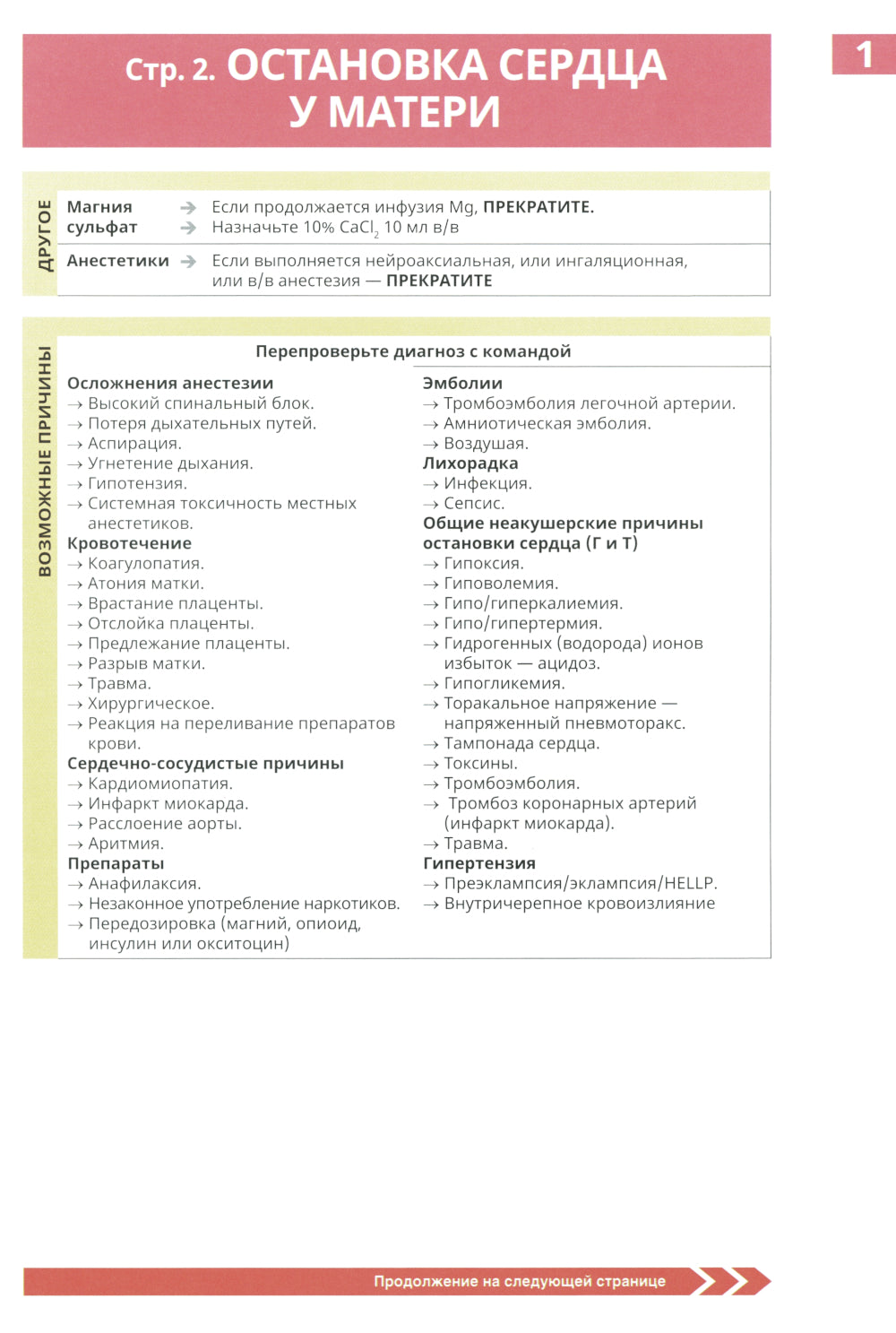 Неотложные состояния в акушерской практике