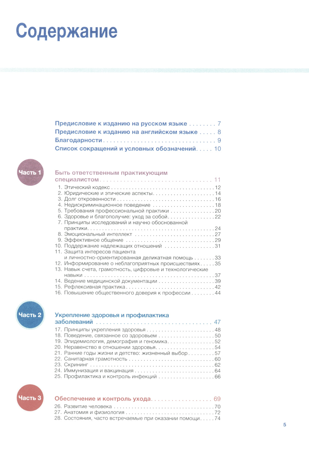 Наглядный общий уход за пациентами