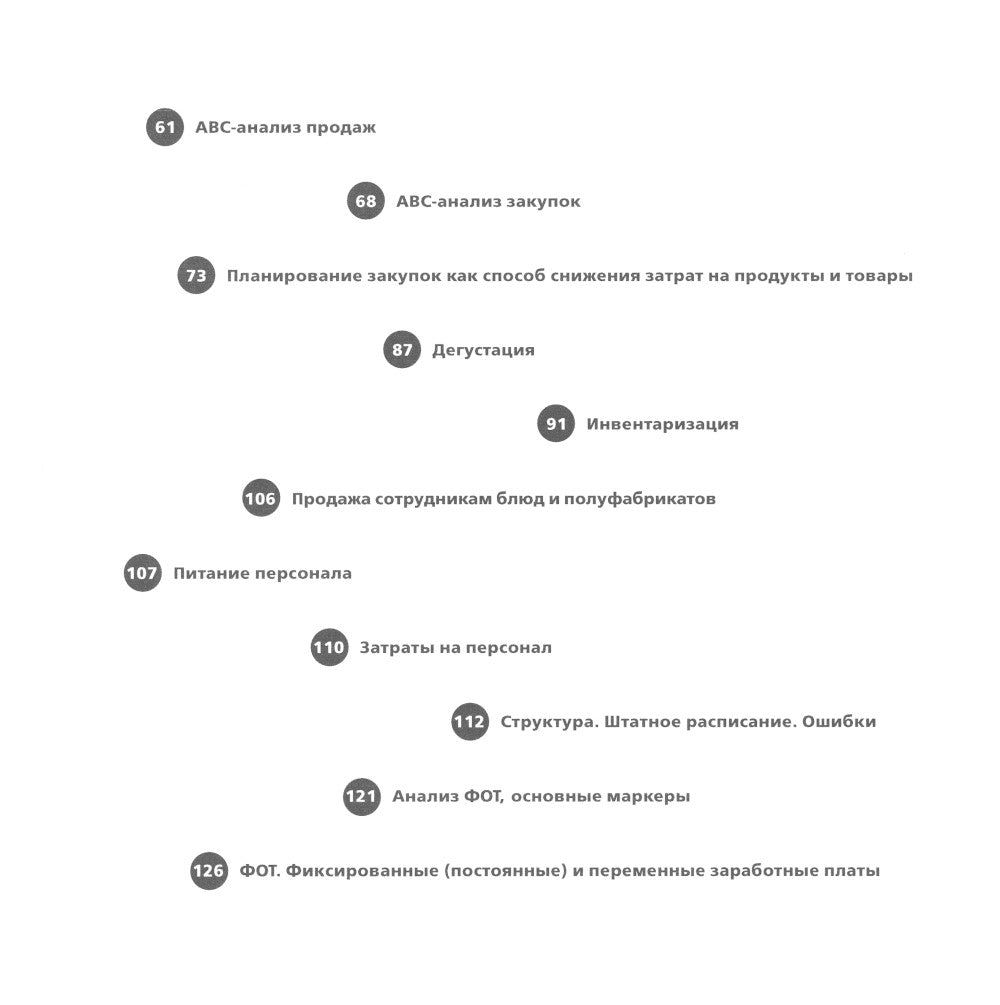Финансы вашего ресторана. Полное руководство по операционному управлению