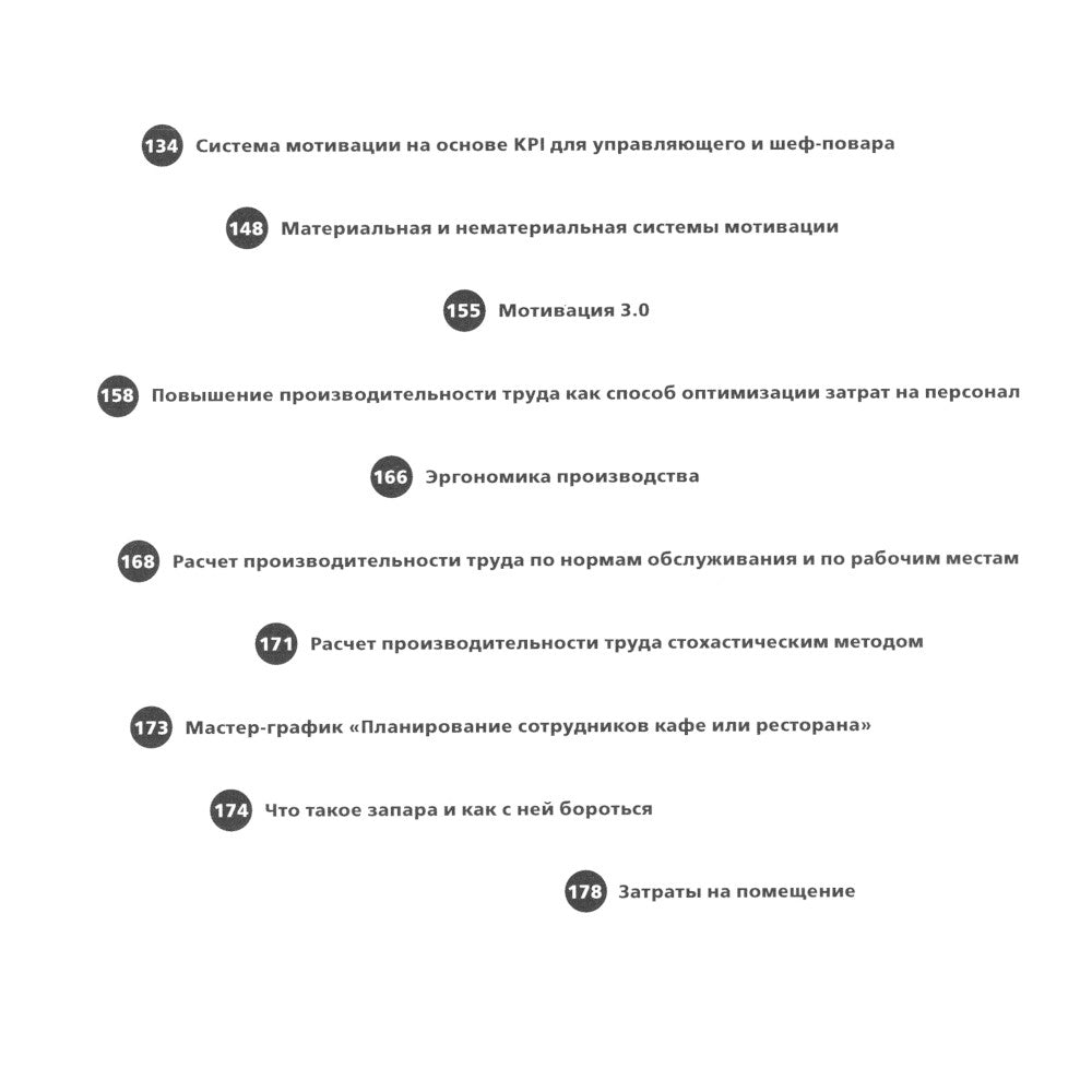 Финансы вашего ресторана. Полное руководство по операционному управлению