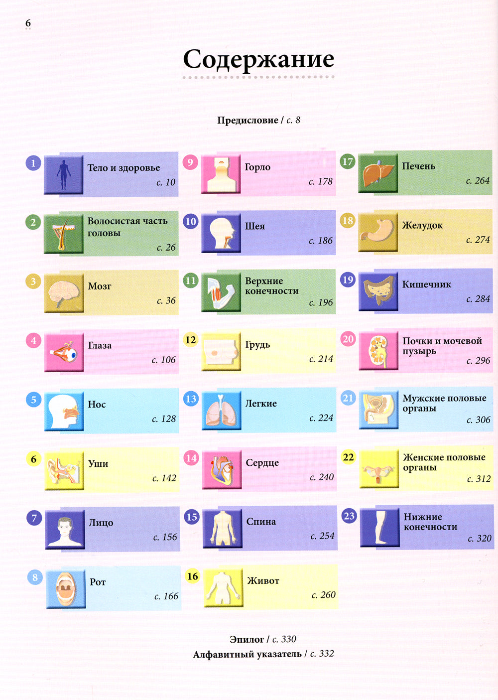 Здоровое тело. Практическое руководство по уходу за телом, профилактике и лечению заболеваний. 2-е изд