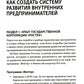 Внутреннее предпринимательство: как задействовать потенциал менеджера для развития бизнеса. Практическое руководство